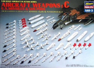 target model kits