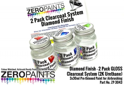 Diamond Finish - 2 Pack GLOSS Clearcoat System (2K Urethane) 3x30ml - Zero Paints