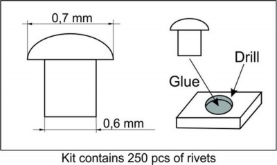 Rivet 0,8mm – kopie